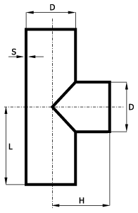 Trójniki rownoramienne (produkowane z rur)