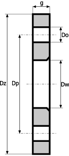 Kołnierze luźne – schemat