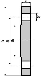 Kołnierz zaślepiający PN64 DIN2527