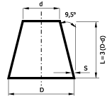 Redukcje symetryczne