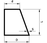 Redukcje niesymetryczne