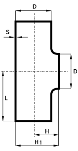Trójniki spożywcze
